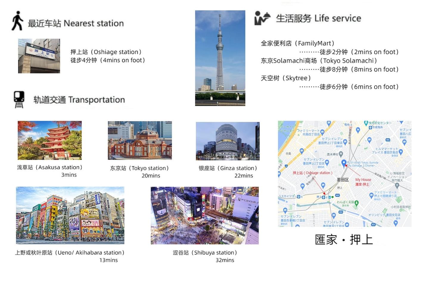Guide map showing travel times to Tokyo stations like Oshiage, Asakusa, and Shibuya, plus local services.